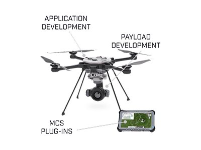 Unmanned Development Kit - Colvin y Cia Ltda.