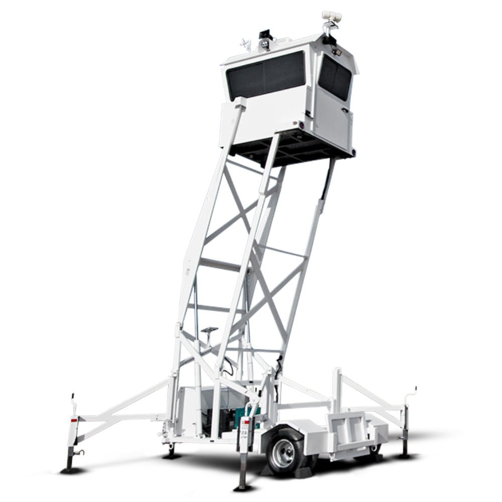 SKYWATCH™ - Colvin y Cia Ltda.